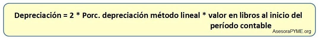 Cómo calcular la depreciación 3 métodos de cálculo y ejemplos