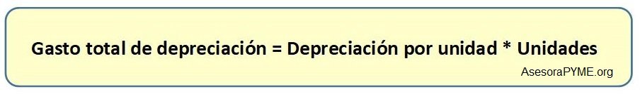 calcular la depreciación